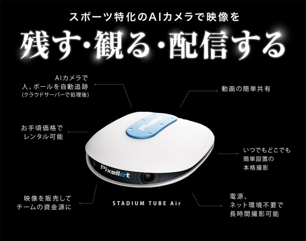 スポーツ特化のAIカメラ